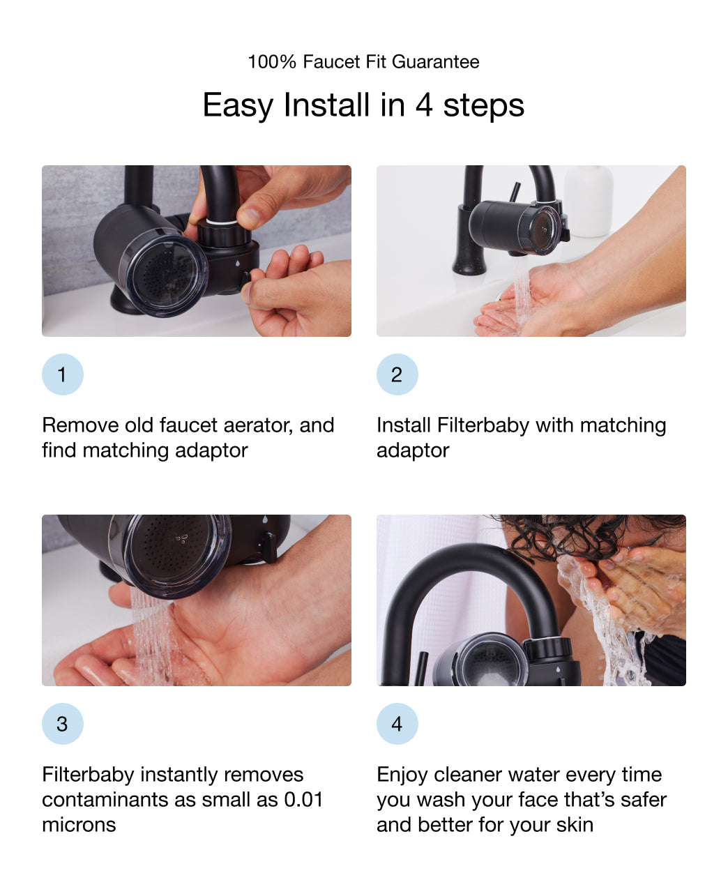 Filterbaby Faucet Filter 2.0