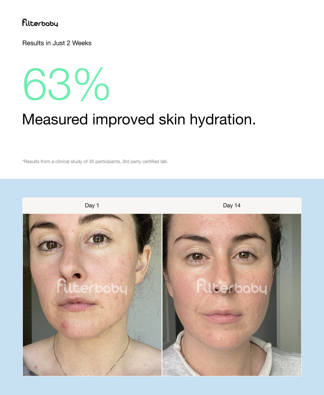 Filterbaby Faucet Filter 2.0